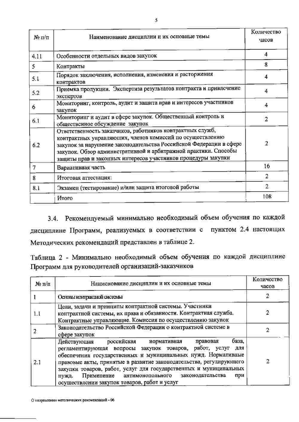 Рекомендации Минобрнауки по повышению квалификации в сфере закупок 6